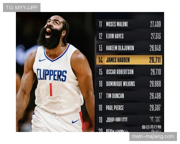 快船评估哈登祖巴茨未来方向 科林斯博格丹合同成交易筹码